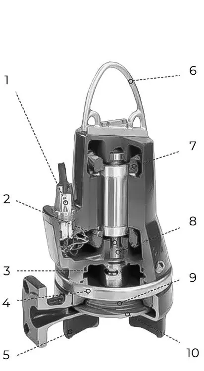 Схема фекального насоса GRUNDFOS SEG.40.12.2.50B