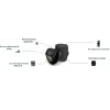 Циркуляционный насос DAB EVOPLUS B 80/250.40 SAN M