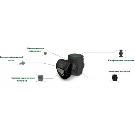 Циркуляционный насос DAB EVOPLUS B 80/250.40 SAN M