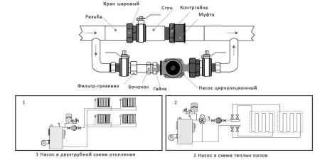 Циркуляционный насос MAXPUMP UPS 25/4-180
