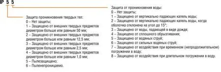 Электродвигатель с фазным ротором ENERAL 5АНК200М6