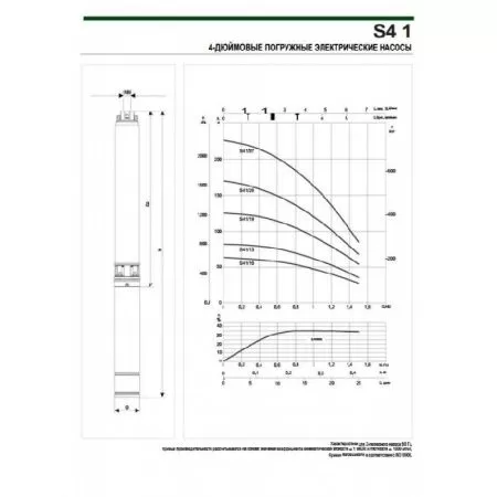 DAB S4 1/19 (380В)