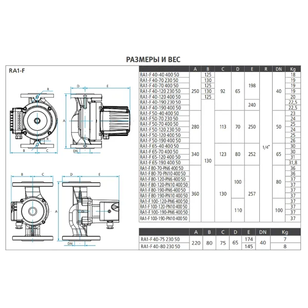 Циркуляционный насос Espa RA1-F 50-70 400 50